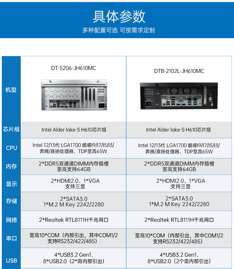壁掛式上海工控機(jī),接口豐富可三屏顯示主機(jī)廠家,DT-5206-JH610MC.png