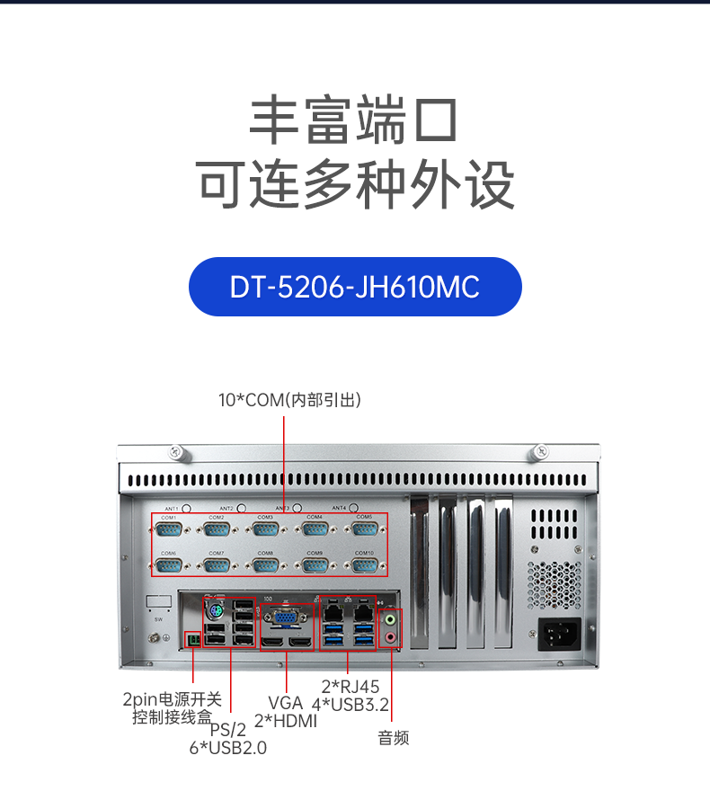 壁掛式上海工控機(jī),接口豐富可三屏顯示主機(jī)廠家,DT-5206-JH610MC.png