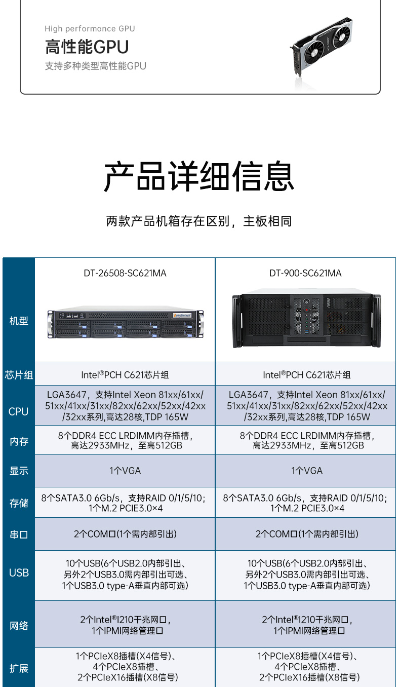 工業(yè)服務(wù)器,國(guó)內(nèi)天津工控機(jī)廠商,DT-900-SC621MA.jpg