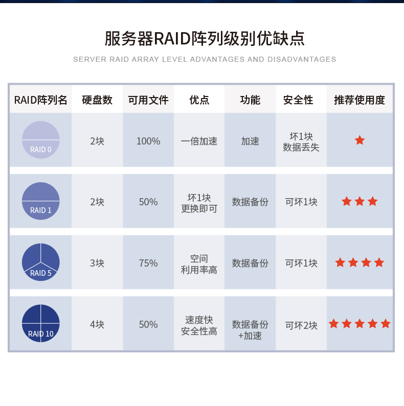 工業(yè)服務(wù)器,國(guó)內(nèi)天津工控機(jī)廠商,DT-900-SC621MA.jpg