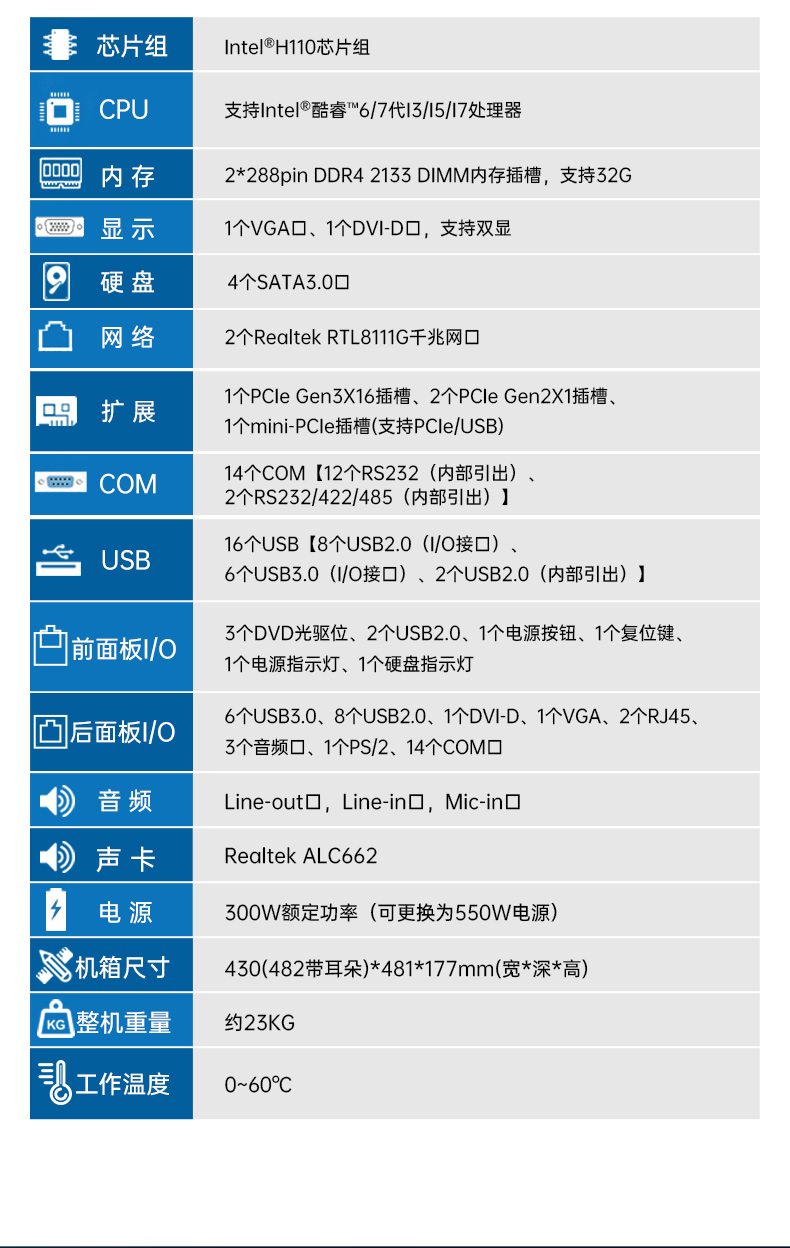 標(biāo)準(zhǔn)4U會(huì)山鎮(zhèn)工控機(jī),WIN7系統(tǒng)工業(yè)自動(dòng)化工控電腦,DT-610L-684G2.jpg