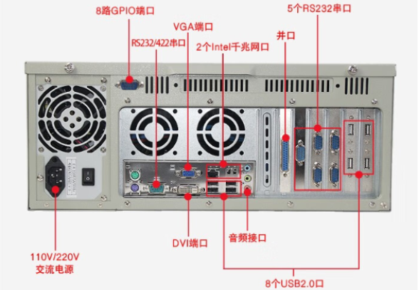 東田4U杭州工控機端口.png
