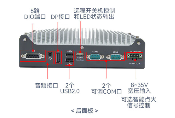 東田杭州嵌入式杭州工控機端口.png