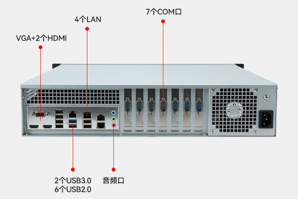 國產(chǎn)化2U杭州工控機(jī)端口.png