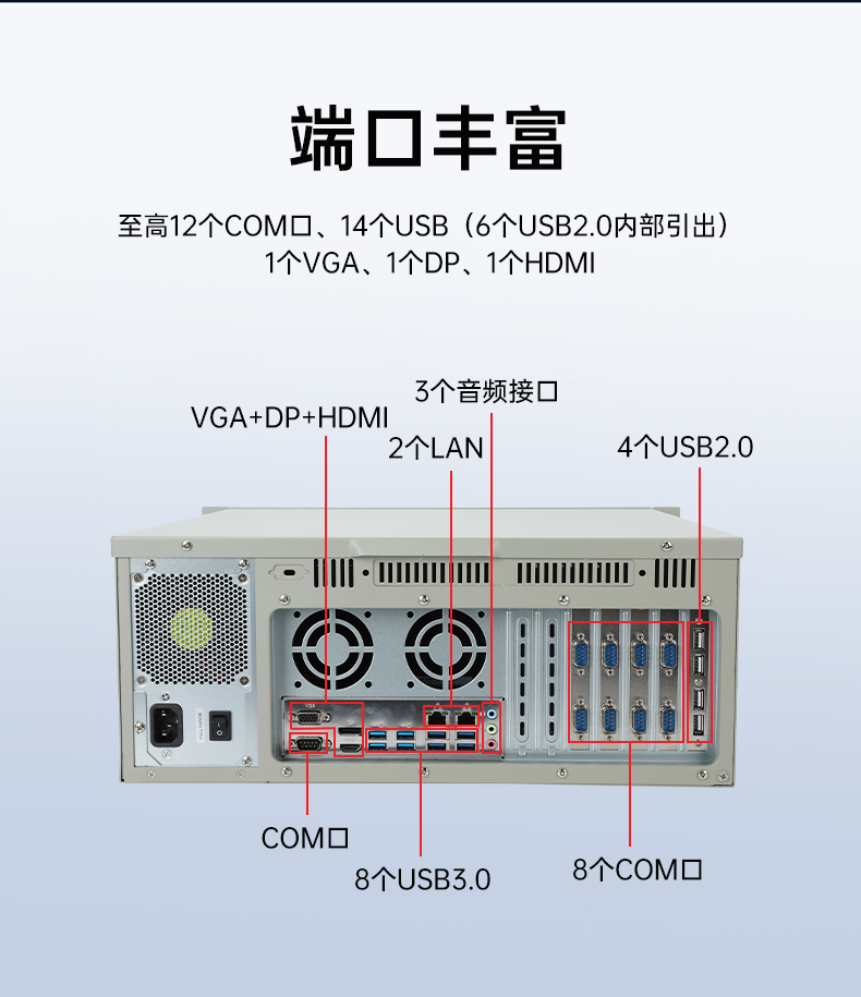 飛騰D2000國產(chǎn)安全工控機(jī),數(shù)據(jù)加密,電力/軌道交通專用主機(jī),DT-610L-TD2KMB .jpg