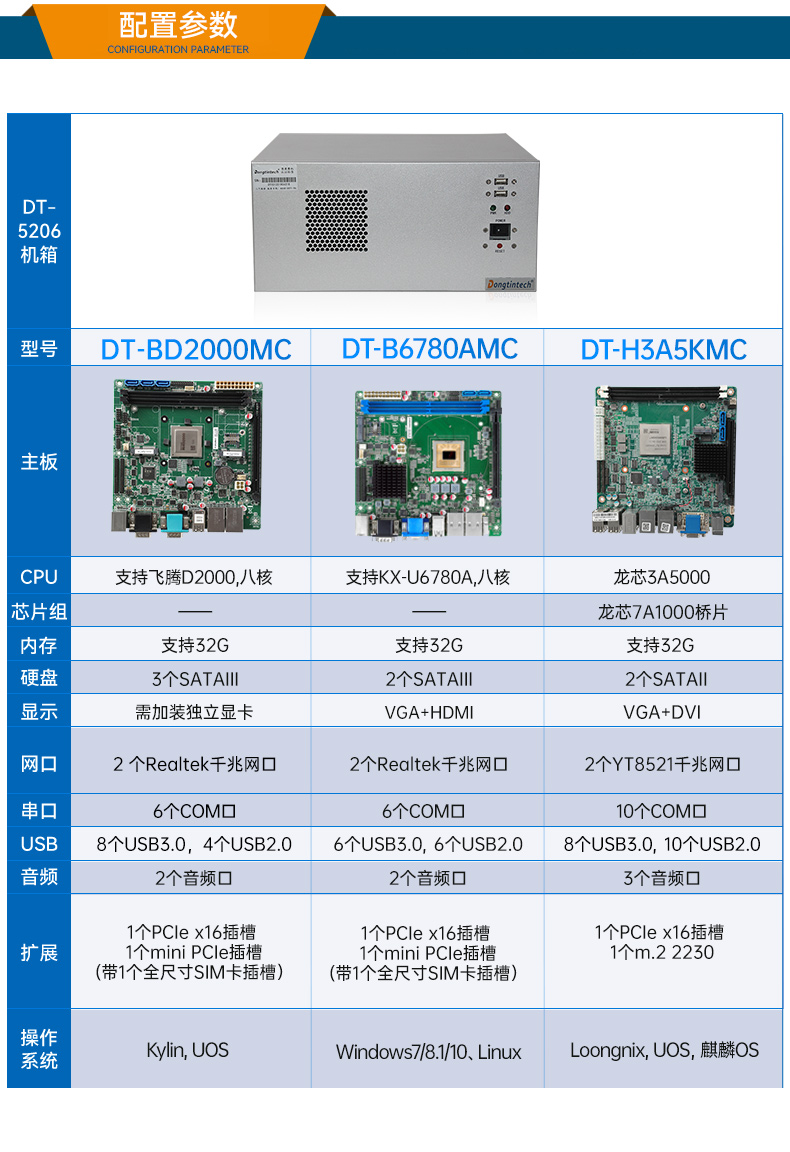 東田國產(chǎn)飛騰D2000 CPU,壁掛式天津工控機,DT-5206-BD2000MC.jpg