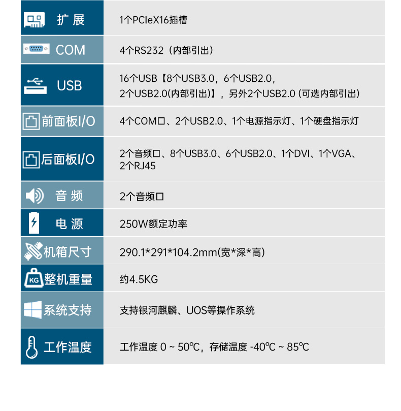 國產(chǎn)騰銳D2000北京工控機,銀河麒麟、UOS國產(chǎn)系統(tǒng),DTB-2102L-FD2KMC2.jpg