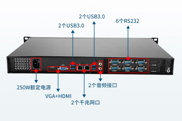東田國(guó)產(chǎn)北京工控機(jī)端口.png