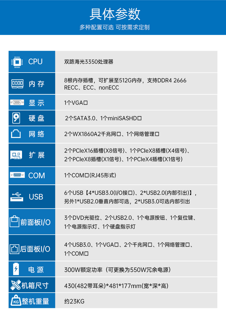 國產(chǎn)4u天津工控機(jī),搭載雙路海光3350 CPU,DT-610L-D3350MA.jpg