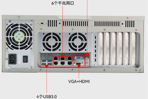 東田國產(chǎn)化上海工控機端口.png