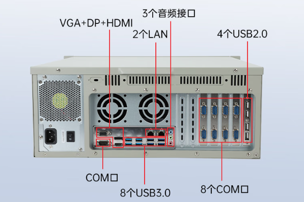 東田國(guó)產(chǎn)會(huì)山鎮(zhèn)工控機(jī)端口.png