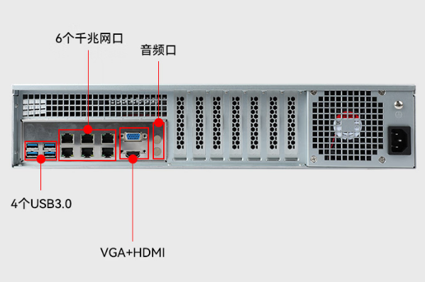 東田國產(chǎn)化杭州工控機(jī)端口.png