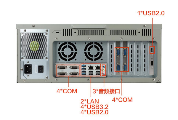 東田國產(chǎn)化會山鎮(zhèn)工控機(jī)端口.png