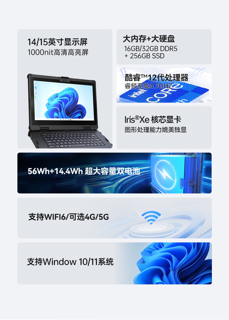 酷睿12代戶外筆記本,雷電4高速接口,Windows 11加固杭州三防筆記本,DTN-S1512E.jpg