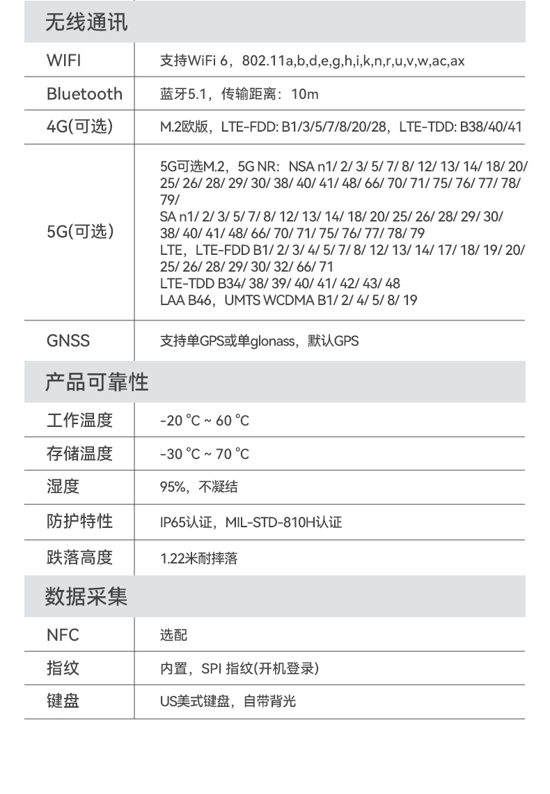 酷睿12代戶外筆記本,雷電4高速接口,Windows 11加固杭州三防筆記本,DTN-S1512E.jpg