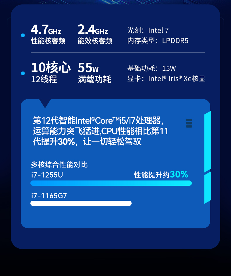 酷睿12代戶外筆記本,雷電4高速接口,Windows 11加固杭州三防筆記本,DTN-S1512E.jpg