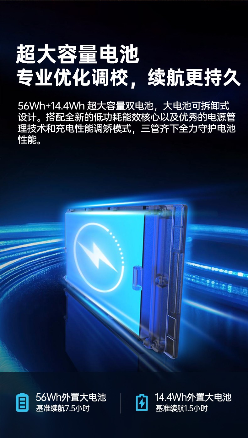 酷睿12代戶外筆記本,雷電4高速接口,Windows 11加固杭州三防筆記本,DTN-S1512E.jpg
