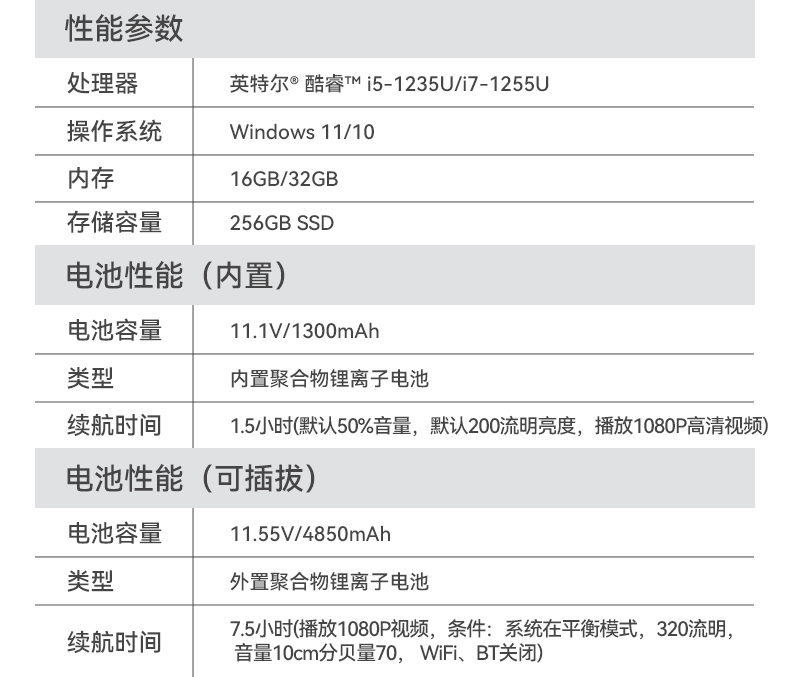 酷睿12代戶外筆記本,雷電4高速接口,Windows 11加固杭州三防筆記本,DTN-S1512E.jpg