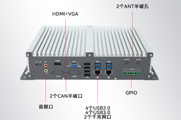 東田國產(chǎn)化會山鎮(zhèn)工控機(jī)端口.png