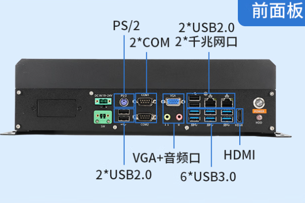 東田國產(chǎn)化會(huì)山鎮(zhèn)工控機(jī)端口.png