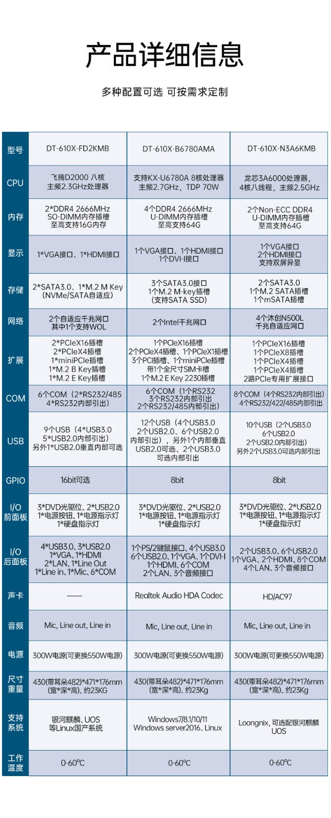 國(guó)產(chǎn)兆芯天津工控機(jī),國(guó)內(nèi)工控主機(jī)電腦廠商.jpg
