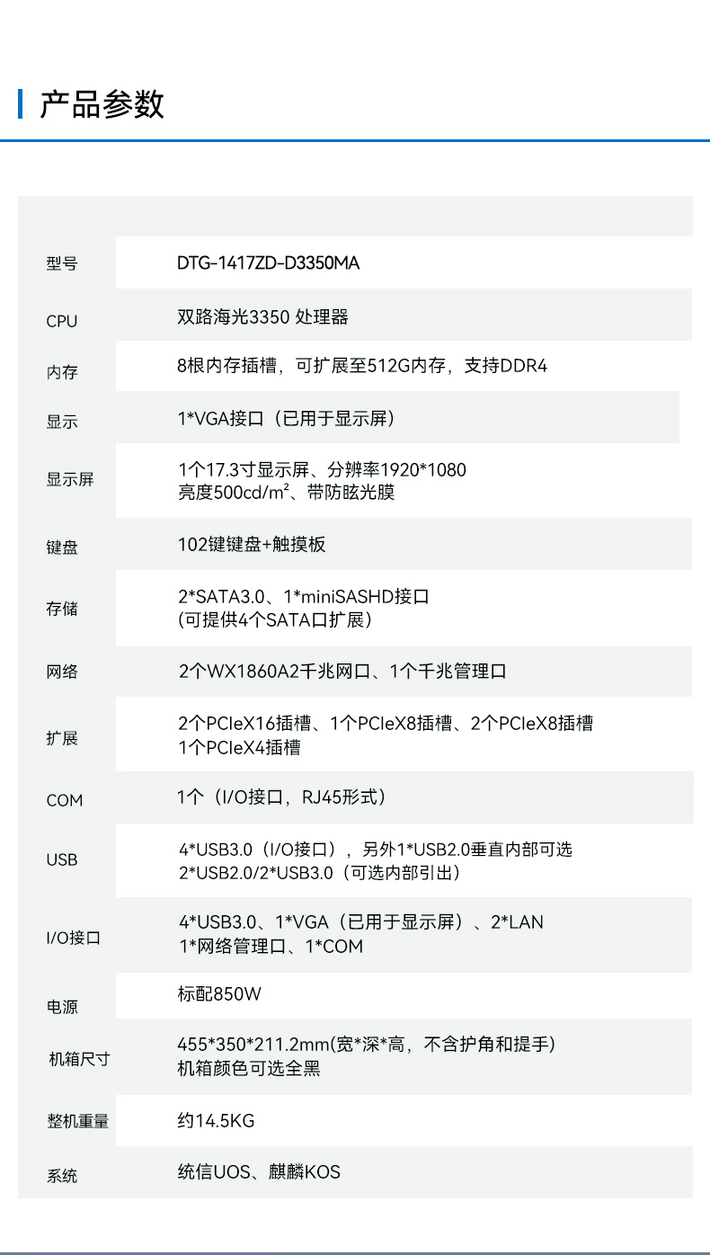 國產(chǎn)海光加固便攜機,便攜式工業(yè)電腦廠家.jpg
