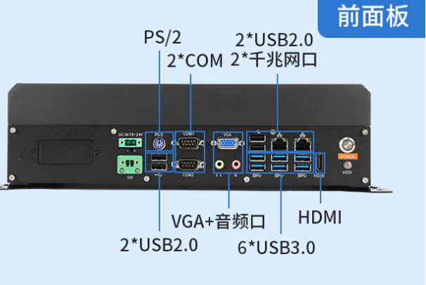 東田工控國(guó)產(chǎn)化天津工控機(jī)端口.png