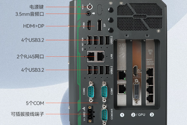 東田無錫工控機端口.png