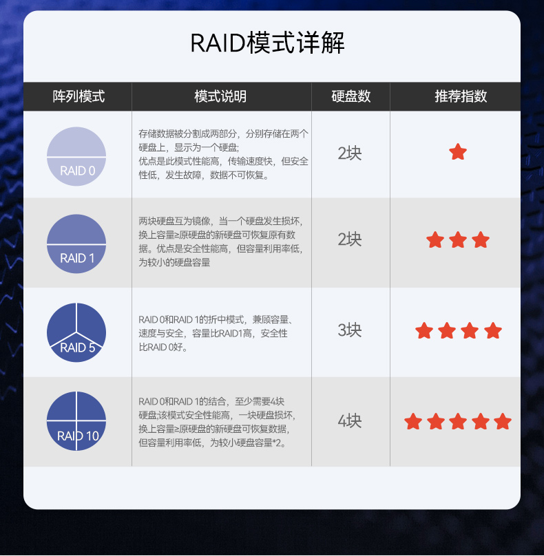 高性能可擴(kuò)展,2U工控服務(wù)器,定制工業(yè)主機(jī)廠家,DT-26508-BC621MZ.jpg