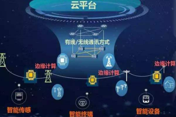 東田無(wú)錫工控機(jī)助力電力系統(tǒng).png