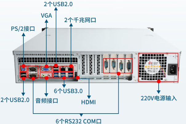 東田國產(chǎn)無錫工控機(jī)端口.png