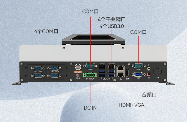 無(wú)錫迷你工業(yè)級(jí)主機(jī)DTB-3086-3350：緊湊身軀，驅(qū)動(dòng)多元工業(yè)場(chǎng)景